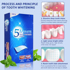 🦷 CINTA BLANQUEADORA DENTAL + ENVIO GRATIS 🚚